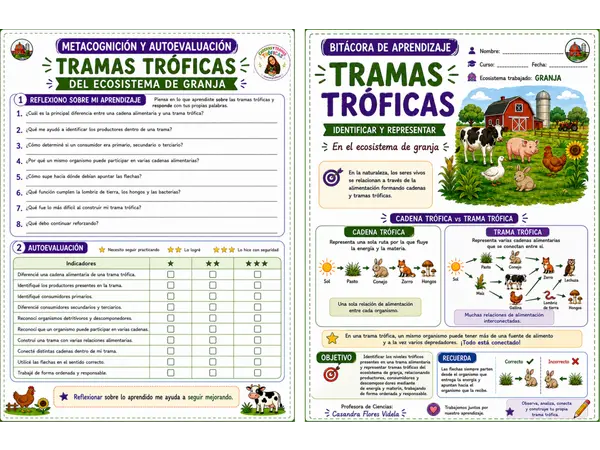 🐓 Bitácora de aprendizaje: tramas tróficas del ecosistema de granja