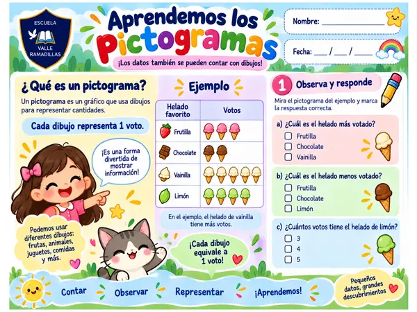 Pictogramas 1° Básico Matemáticas