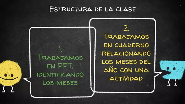 Meses del año