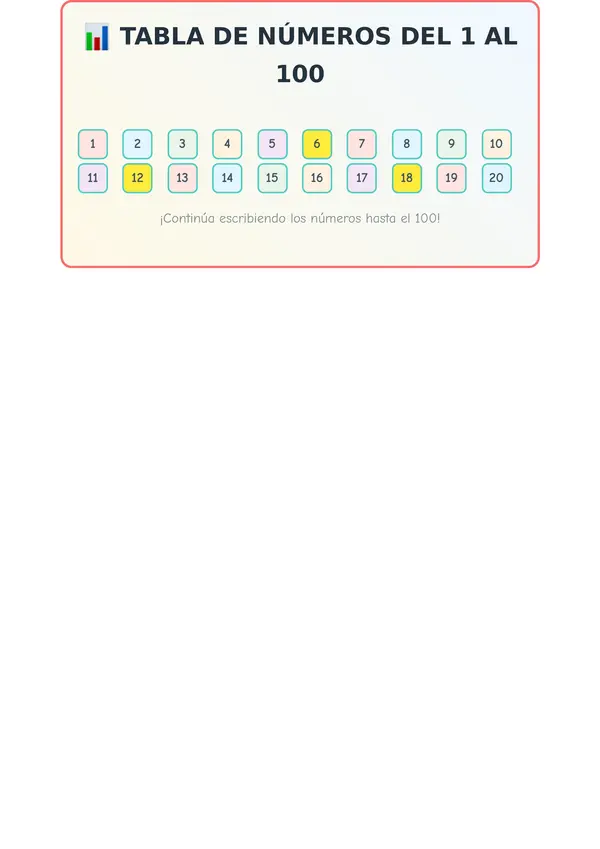 aprendiendo los números 
