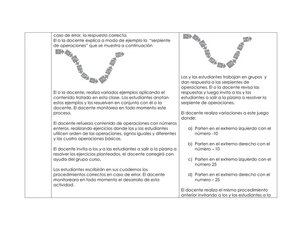 Planificación Clase a Clase Marzo - Matemática - 1° Medio
