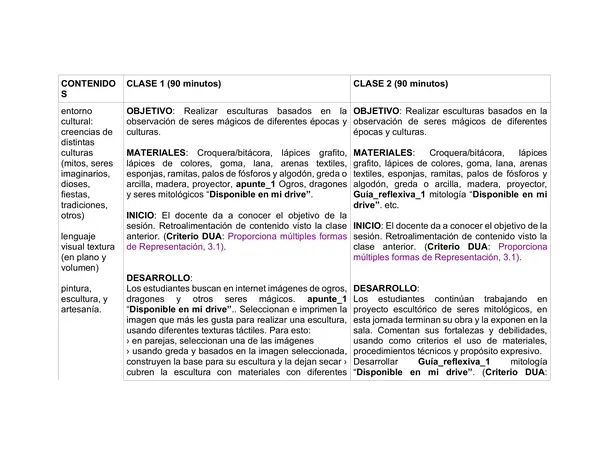 Planificación Clase a Clase: Octubre | Artes Visuales Tercero Básico