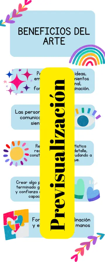Beneficios del arte 🎨🎭