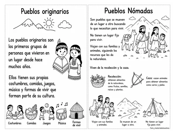 Pueblos originarios de Chile