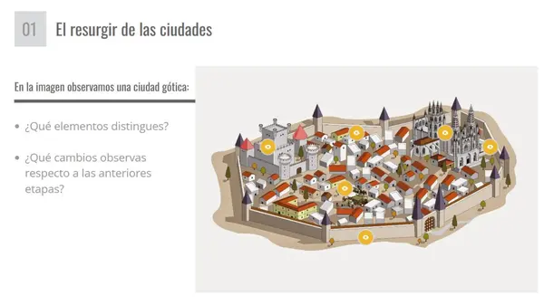 BAJA EDAD MEDIA - RESURGUIMIENTO DE LAS CIUDADES