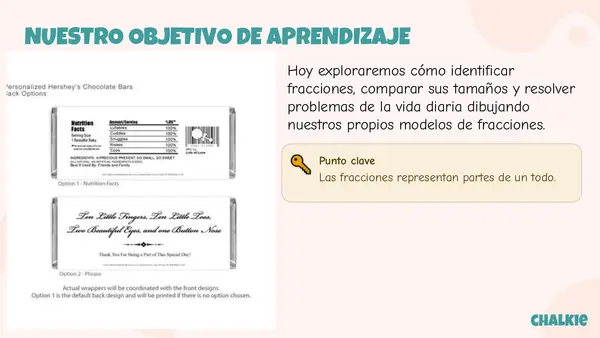 EL MUNDO DE LAS FRACCIONES