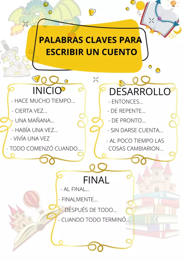 Palabras claves para escribir un cuento 