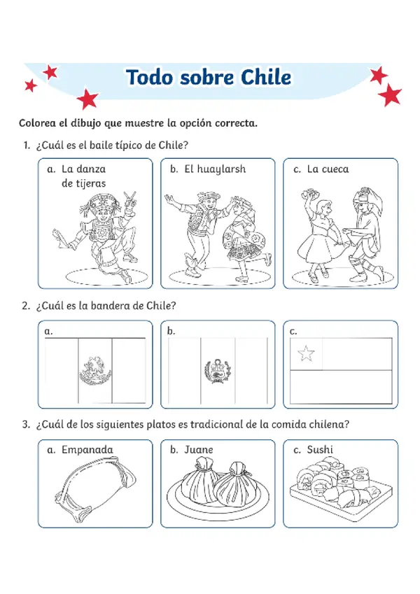 Guía todo sobre Chile