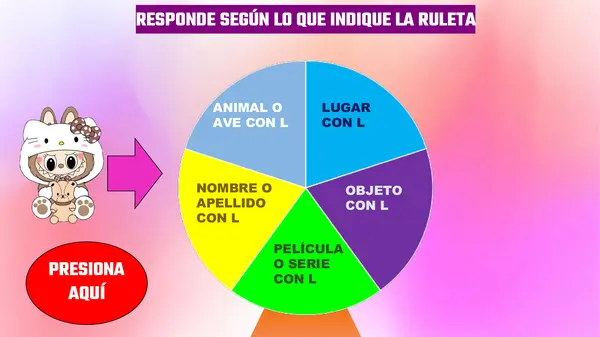 Presentación letra L con Labubu