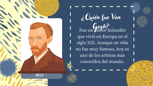 Vincent Van Gogh 