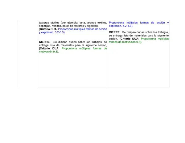 Planificación Clase a Clase: Octubre | Artes Visuales Tercero Básico