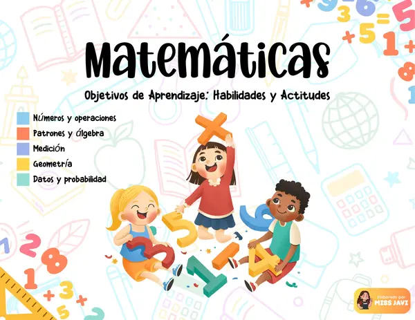 Matemáticas: Objetivos de Aprendizaje, Habilidades y Actitudes