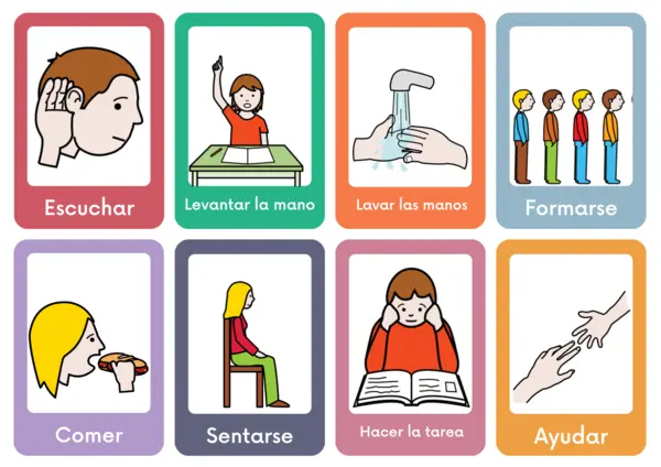 Pictogramas de acciones