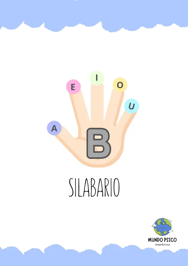Silabario con silabas directas y trabadas 