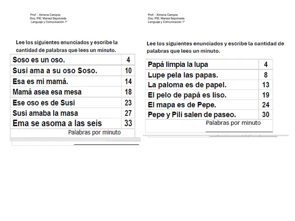 velocidad lectora