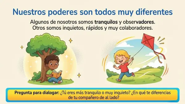 Clase  4 Unidad 1 "Nuestras habilidades" 2° Básico OA1 Orientacion 