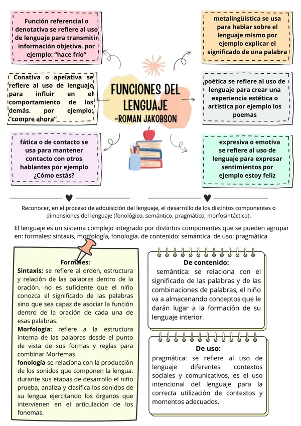 Dossier tel dominio 2  