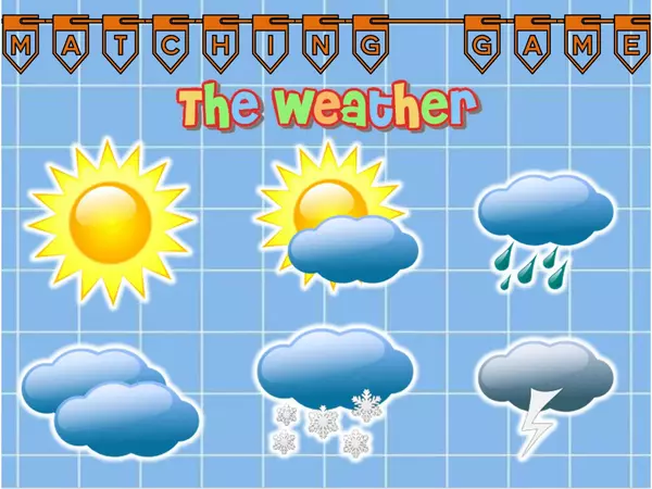 JUEGO 7 - THE WEATHER