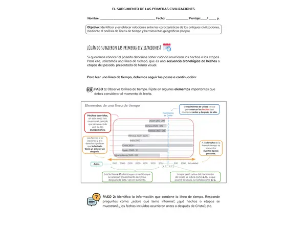 PRIMERAS CIVILIZACIONES