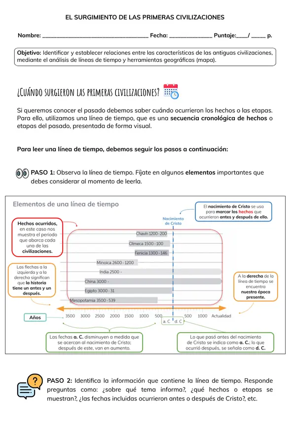 PRIMERAS CIVILIZACIONES