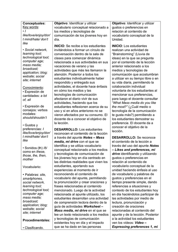 Planificación Clase a Clase: Marzo | Inglés 8° Básico
