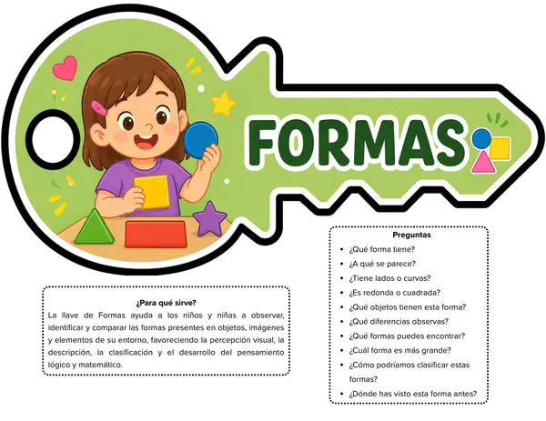 “Llaves de Pensamiento + Metodología VESS”