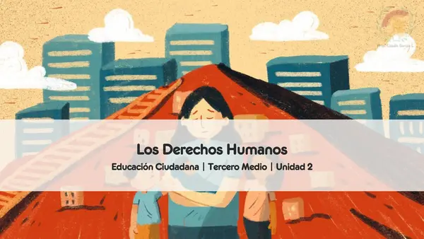 Los Derechos Humanos | Educación Ciudadana 3°