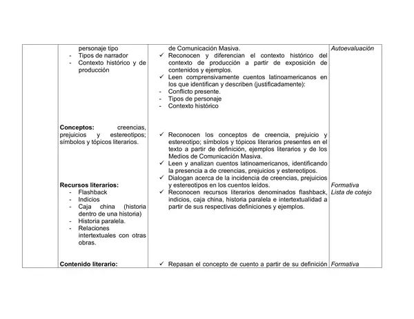 Planificacion Anual, Lenguaje segundo Medio, 