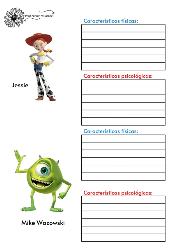Características psicológicas y físicas"