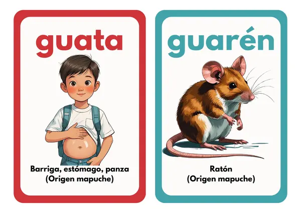  Palabras que usamos y vienen de nuestros pueblos originarios