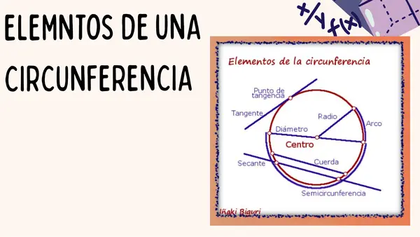 TEORIA DE LOS ANGULOS 