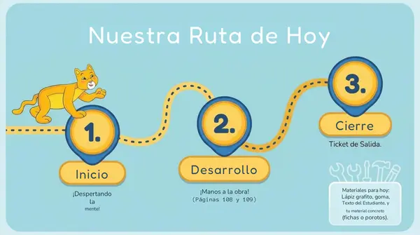 Pack Capitulo 8 Adiciones y sustracciones - 8 clases - 2° Básico