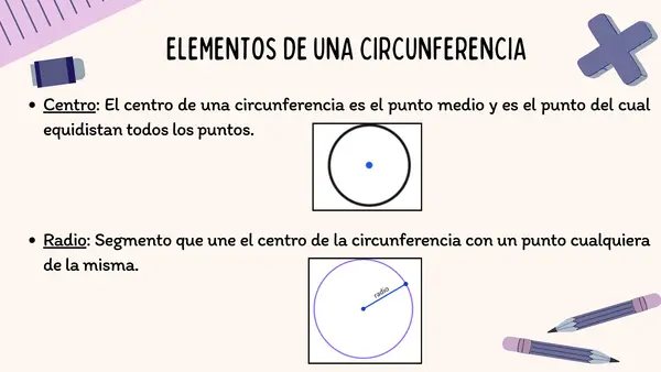 Elementos de una circunferencia