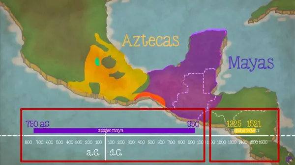 Introducción a las Civilizaciones Mesoamericanas