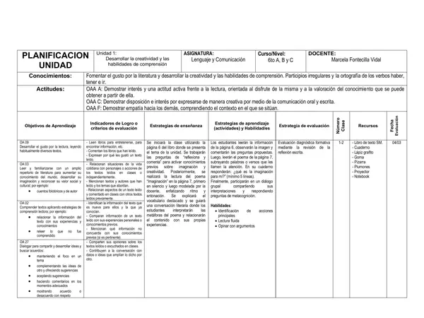 Planificación Lenguaje 6to 2026