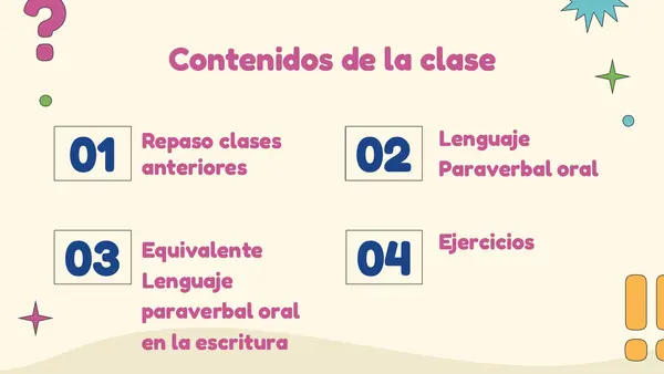El lenguaje paraverbal o para lingüistico