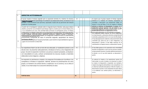 Pauta de investigación sobre temas de la IIGM