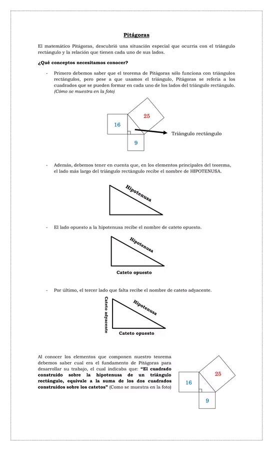 Guía de resumen Teorema de Pitágoras