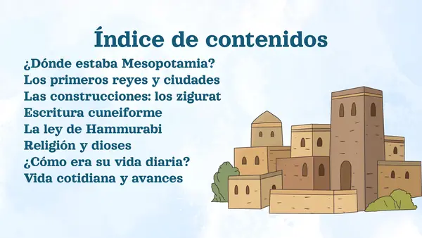 Presentación La antigua Mesopotamia