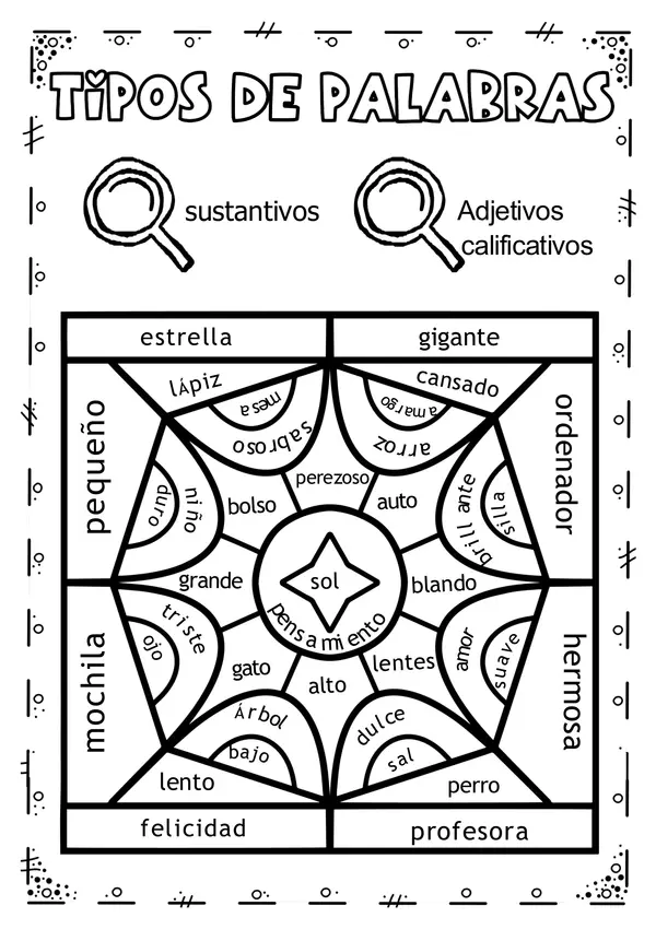 Mandalas sustantivos y adjetivos calificativos