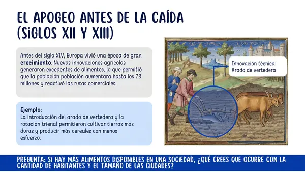 7° Fin de la Edad Media, peste negra