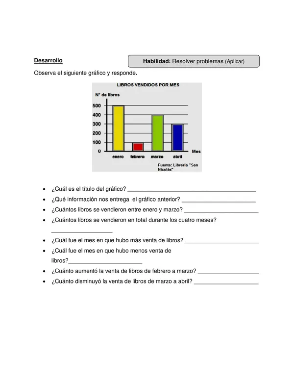 Interpretando gráficos 4to básico