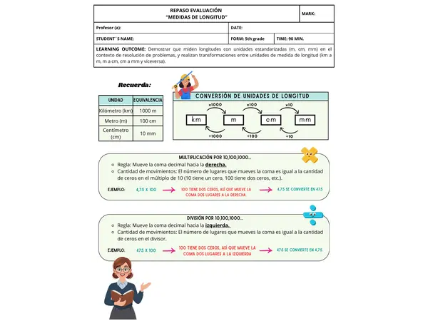 Medidas de longitud