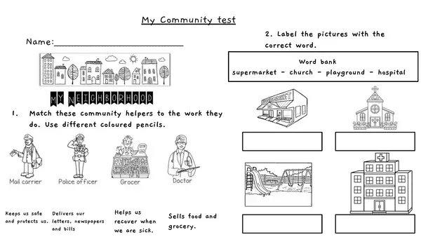 My community  test
