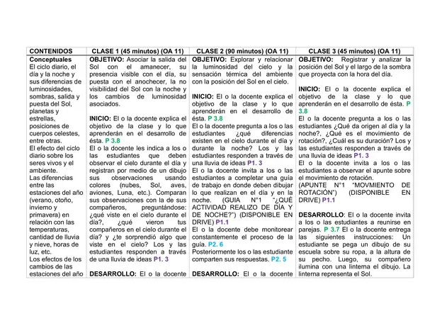  Planificación Mensual Clase a Clase - U3 NATURALES , PRIMERO, OCTUBRE