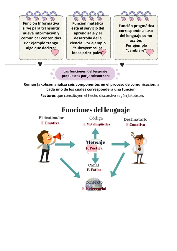 Dossier tel dominio 2  