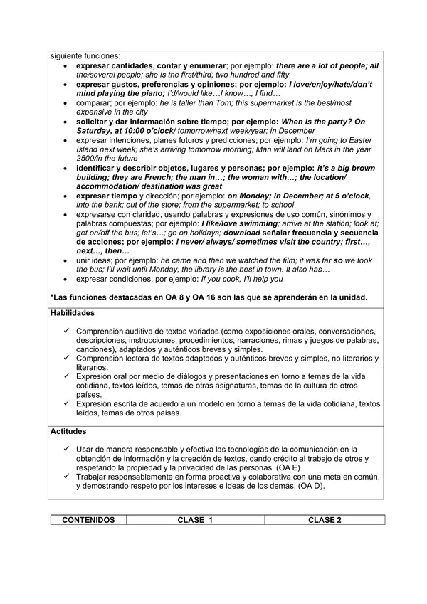 Planificación Clase a Clase: Marzo | Inglés 8° Básico