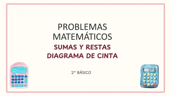 Problemas matemáticos - diagrama de cinta 