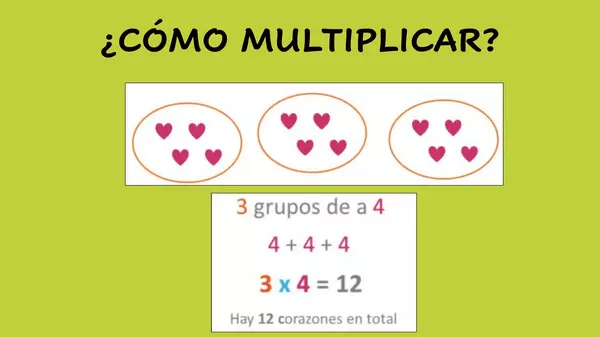 Multiplicación 1 dígito