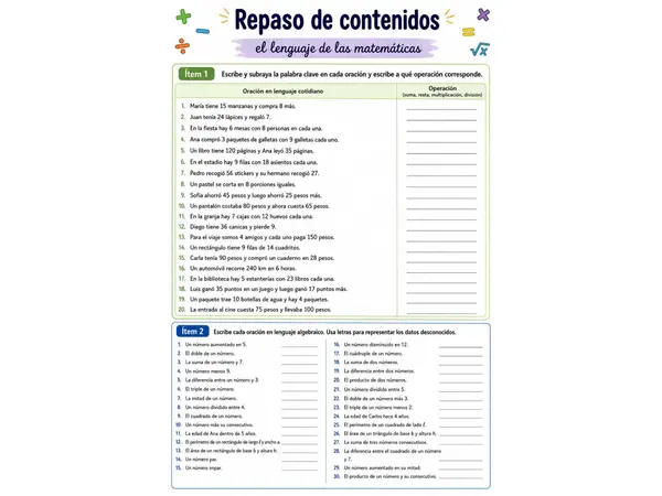 Lenguaje algebraico repaso de contenidos